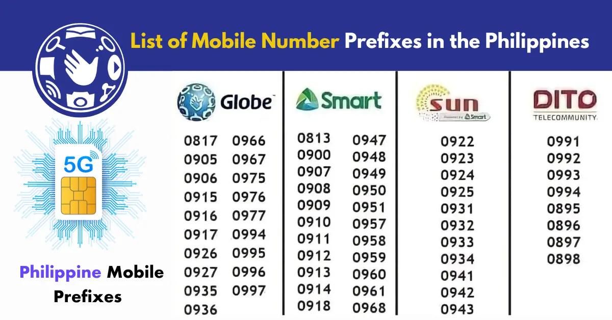 0905, 0904, 0906, 0915, 0916 Which network?