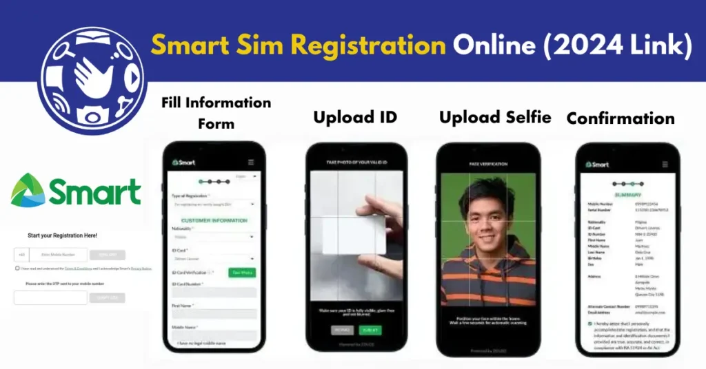 Smart Sim Registration Online Start (2024 Link)