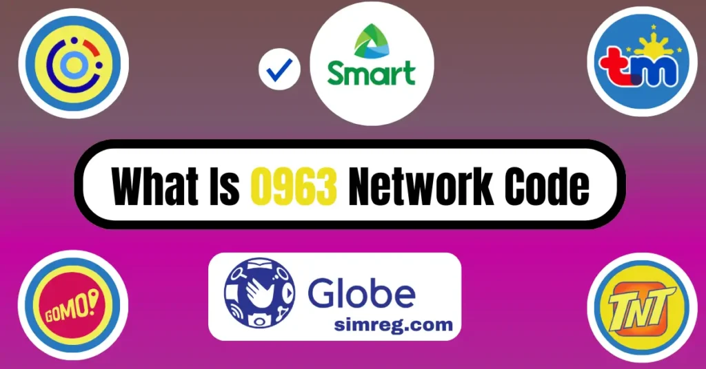 0963 Network Code