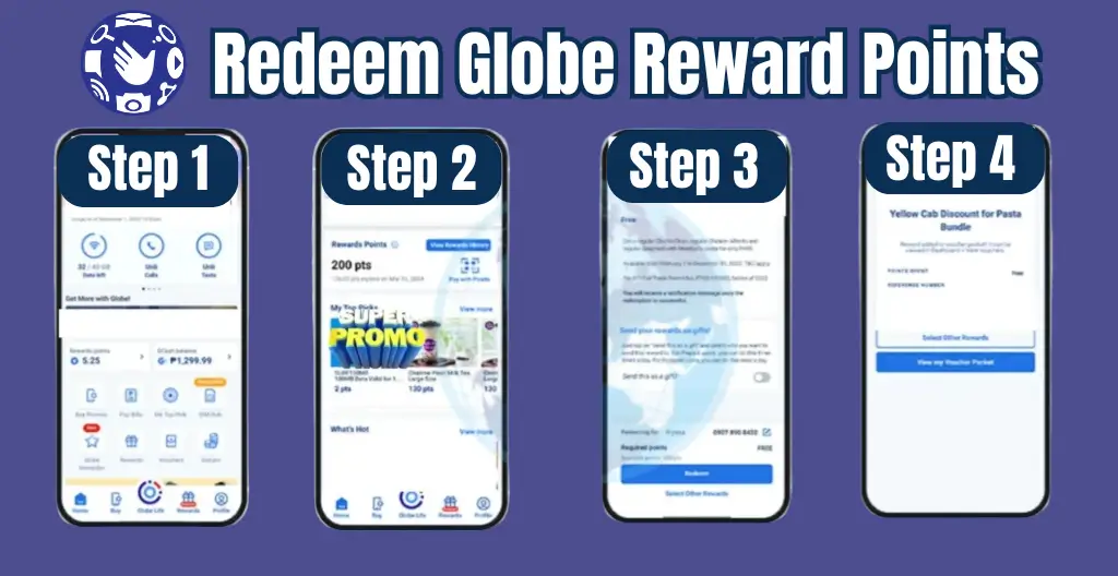 Globe Rewards and Redeem Points