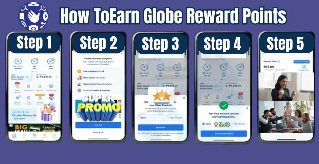 Globe Rewards and Redeem Points